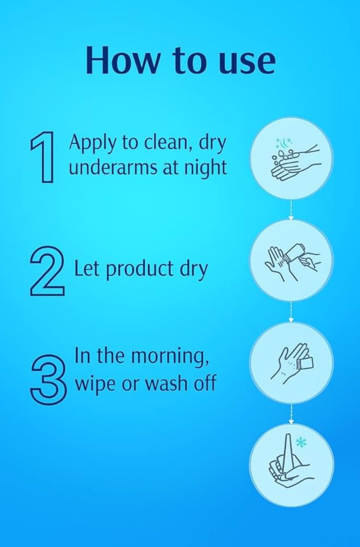 Antiperspirant Roll - On - Korean Sweat Blocker for Sensitive Skin  with Aloe, Long Lasting Sweat Control, 30 ml".